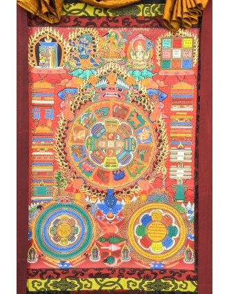 Thangka, Tibetský kalendár, 86x120cm